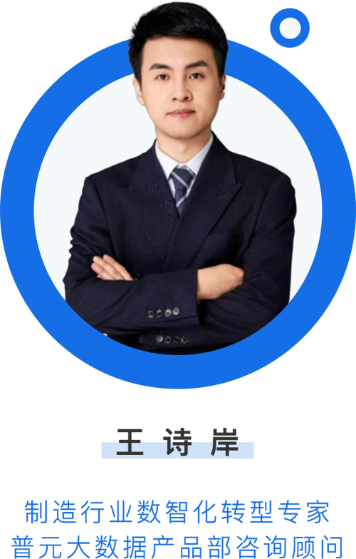 数字基座驱动企业核心系统变革 经济信息咨询行业的转型新引擎